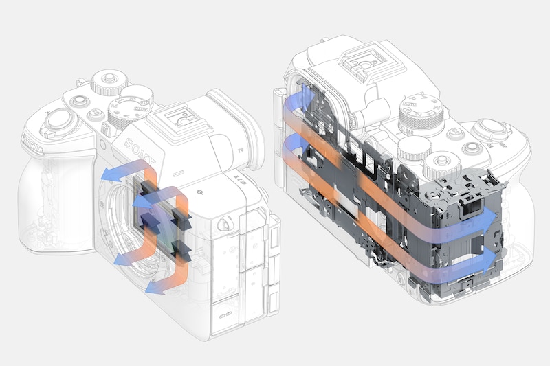 Повнокадрова камера α7 V із передовою системою автофокуса на