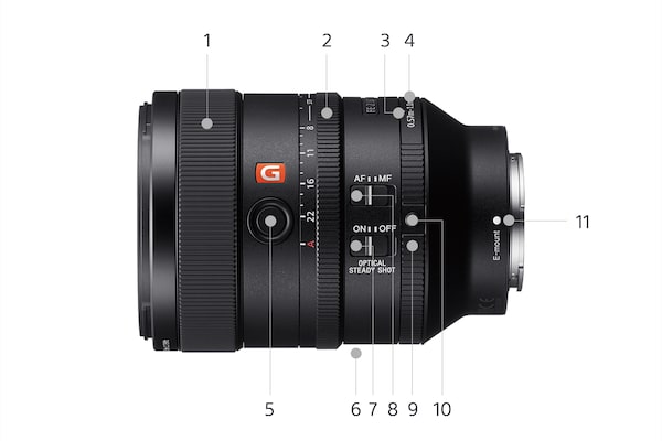 FE 100mm F2.8 STF GM OSS | SEL100F28GM | Sony Ukraine