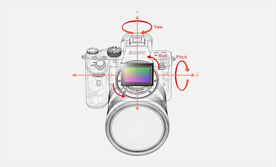 SONY α7RIII Sony Alpha A7 III kit (28-70mm) (ILCE7M3KB) купить в интернет