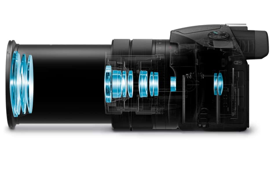 RX10 III з об'єктивом зі збільшенням 24-600 мм і широкою