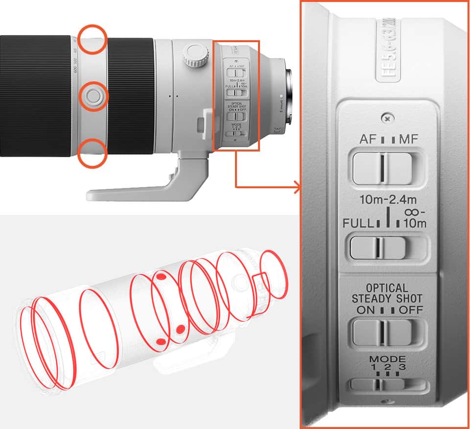 【豪華おまけ付 】 Sony FE 200-600mm F5.6-6.3G Об'єктив FE 200–600mm F5.6-6.3 G OSS | SEL200600G | Sony Ukraine