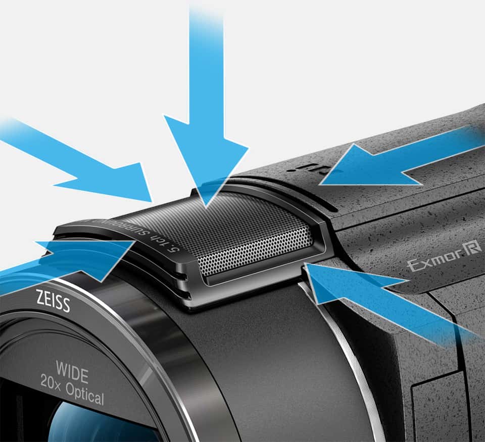 Handycam FDR-AX43 із CMOS-матрицею Exmor R™ | Sony Ukraine