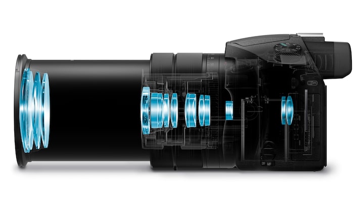RX10 III з об'єктивом зі збільшенням 24-600 мм і широкою